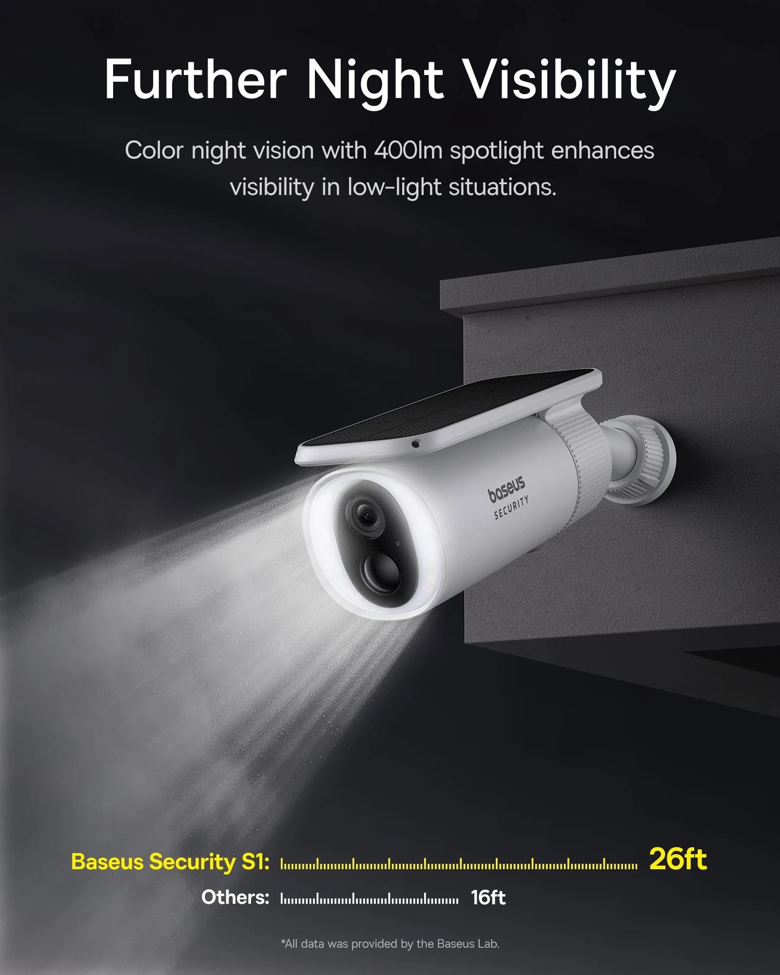 Baseus Security S1 kamera luar - Eufy Camera E220 ulasan dan harga