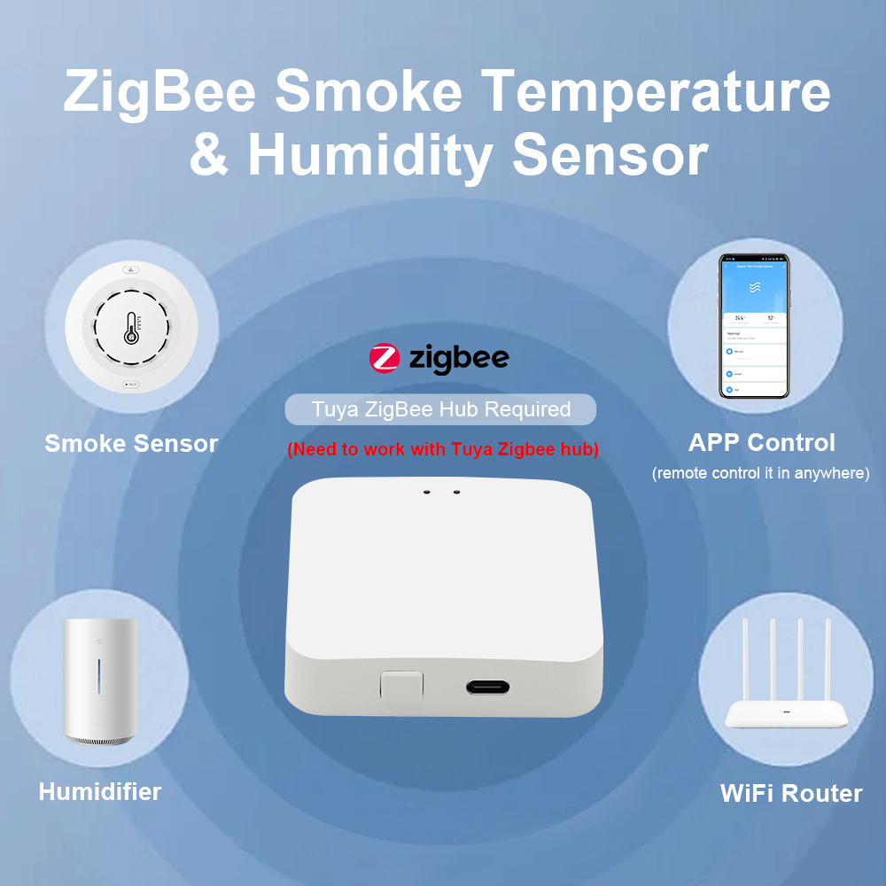 Tuya Zigbee BT Dua Koneksi Det - Smoke Detector Interconnected ulasan dan harga